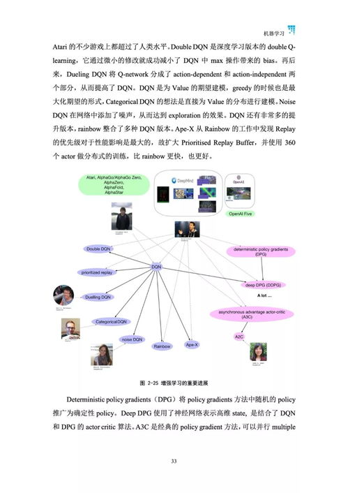 2019中国人工智能发展报告 理论与算法软件创新引领变革