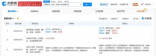 资本加码AI赋能 旗下基金入股简智新创，机器人公司迎来智能化新篇章